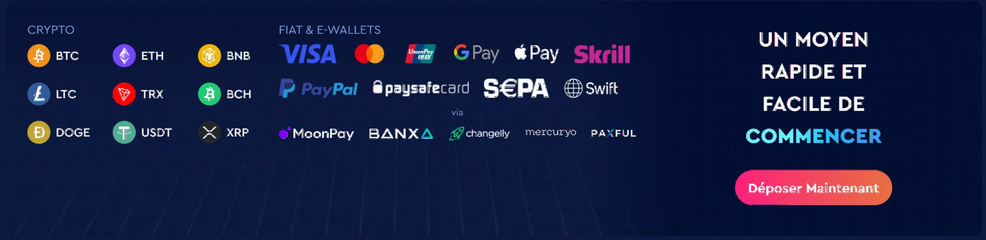 Méthodes de paiement acceptées chez Celsius Casino